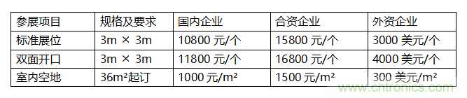 2019西安國際科學(xué)儀器及實(shí)驗(yàn)室裝備博覽會(huì)邀請(qǐng)函