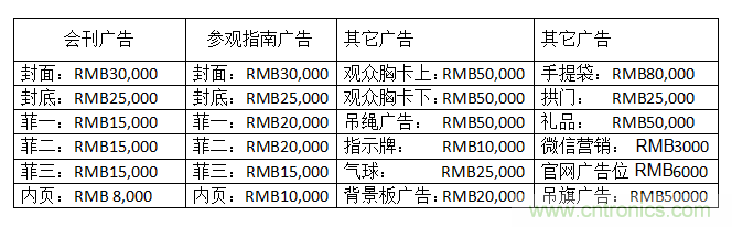 2019西安國際科學(xué)儀器及實(shí)驗(yàn)室裝備博覽會(huì)邀請(qǐng)函