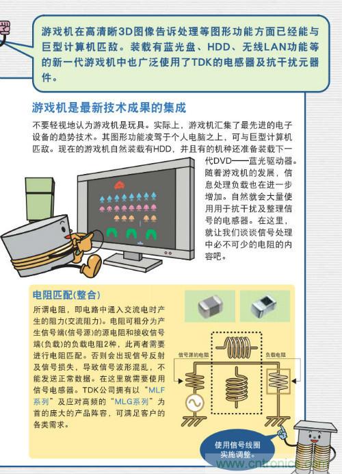 看漫畫(huà)學(xué)電感