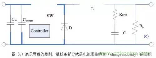 開關(guān)電源該如何配置合適的電感？