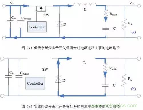 開關(guān)電源該如何配置合適的電感？