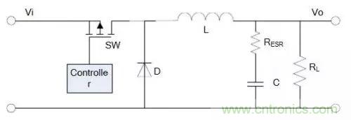 開關(guān)電源該如何配置合適的電感？