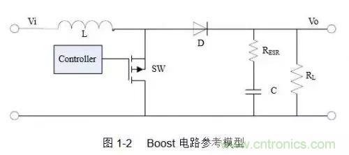 開關(guān)電源該如何配置合適的電感？