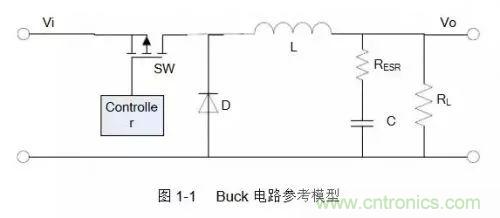 開關(guān)電源該如何配置合適的電感？