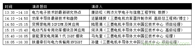 汽車(chē)技術(shù)日重磅登場(chǎng)，大咖云集，限時(shí)門(mén)票等你來(lái)?yè)專(zhuān)? title=