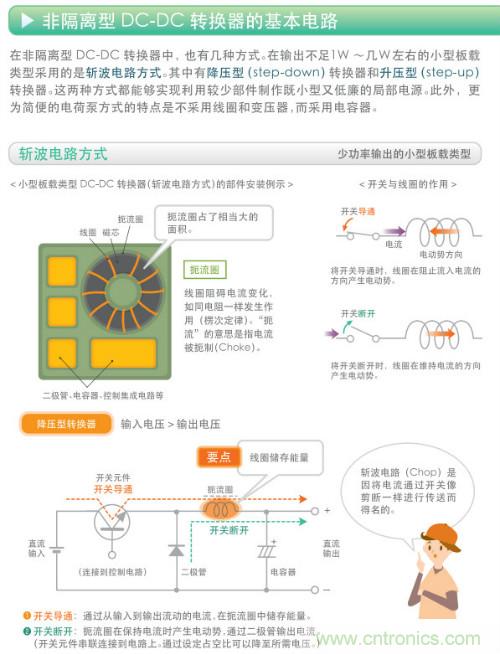 看漫畫，學(xué)電源