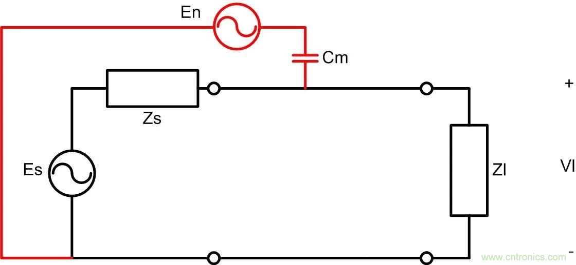 CAN/RS-485為什么要用雙絞線