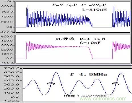 收藏！開(kāi)關(guān)電源中的全部緩沖吸收電路解析