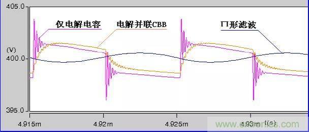 收藏！開(kāi)關(guān)電源中的全部緩沖吸收電路解析