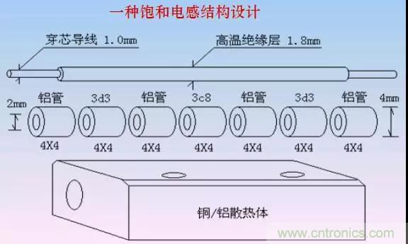 收藏！開(kāi)關(guān)電源中的全部緩沖吸收電路解析