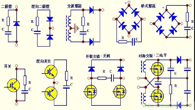 收藏！開(kāi)關(guān)電源中的全部緩沖吸收電路解析