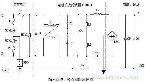 一文看破開關(guān)電源電路，不明白的看這里！