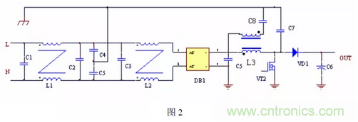 開關(guān)電源的傳導(dǎo)與輻射--清晰明了