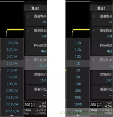 示波器探頭參數(shù)，你了解多少？