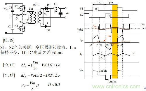 開關(guān)電源“各種拓撲結(jié)構(gòu)”的對比與分析！