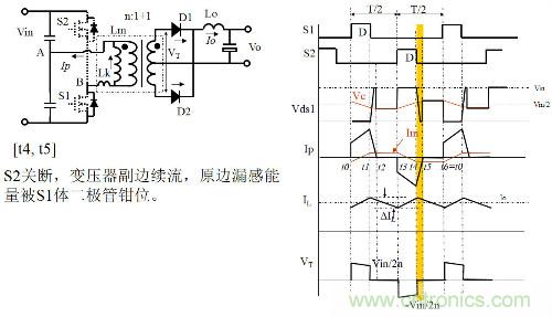 開關(guān)電源“各種拓撲結(jié)構(gòu)”的對比與分析！