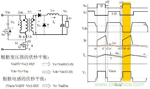 開關(guān)電源“各種拓撲結(jié)構(gòu)”的對比與分析！