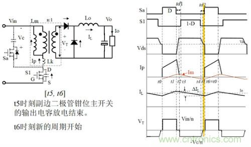 開關(guān)電源“各種拓撲結(jié)構(gòu)”的對比與分析！