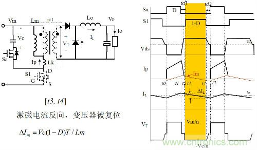 開關(guān)電源“各種拓撲結(jié)構(gòu)”的對比與分析！