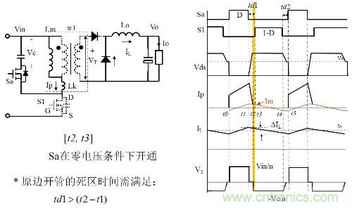 開關(guān)電源“各種拓撲結(jié)構(gòu)”的對比與分析！