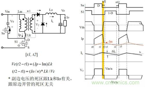 開關(guān)電源“各種拓撲結(jié)構(gòu)”的對比與分析！