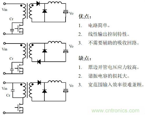 開關(guān)電源“各種拓撲結(jié)構(gòu)”的對比與分析！