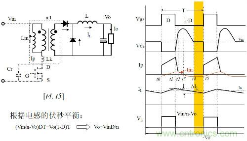 開關(guān)電源“各種拓撲結(jié)構(gòu)”的對比與分析！