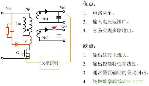 開關(guān)電源“各種拓撲結(jié)構(gòu)”的對比與分析！