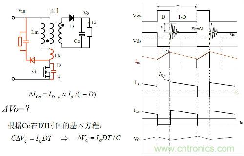 開關(guān)電源“各種拓撲結(jié)構(gòu)”的對比與分析！