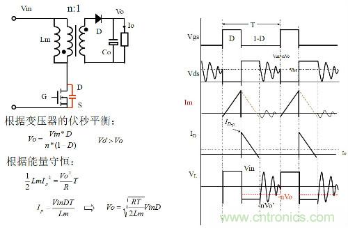 開關(guān)電源“各種拓撲結(jié)構(gòu)”的對比與分析！