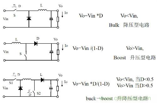 開關(guān)電源“各種拓撲結(jié)構(gòu)”的對比與分析！