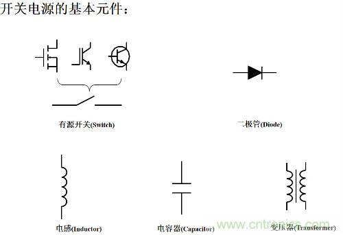 開關(guān)電源“各種拓撲結(jié)構(gòu)”的對比與分析！