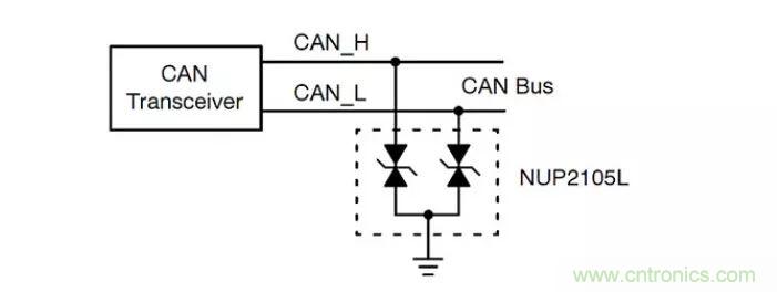 PCB板“ESD保護(hù)電路設(shè)計(jì)”實(shí)戰(zhàn)經(jīng)驗(yàn)分享！