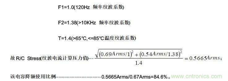 紋波電流到底為何物？鋁電解電容的紋波電流如何計(jì)算？