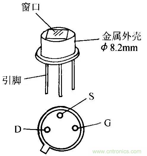 熱釋電傳感器的原理與應(yīng)用