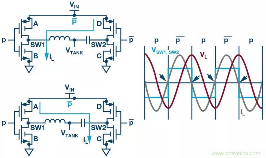 無線電池充電器設(shè)計太繁瑣？試試感性這條路