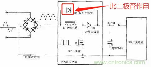 升壓PFC電感上面的二極管的真正作用！