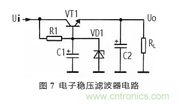 匯總電源設(shè)計(jì)中最常見(jiàn)的濾波電路