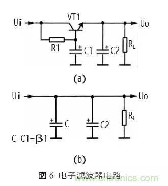 匯總電源設(shè)計(jì)中最常見(jiàn)的濾波電路