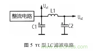 匯總電源設(shè)計(jì)中最常見(jiàn)的濾波電路