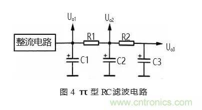 匯總電源設(shè)計(jì)中最常見(jiàn)的濾波電路