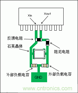 使用晶體諧振器需注意哪些要點？