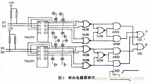 光柵位移傳感器的硬件電路設(shè)計(jì)