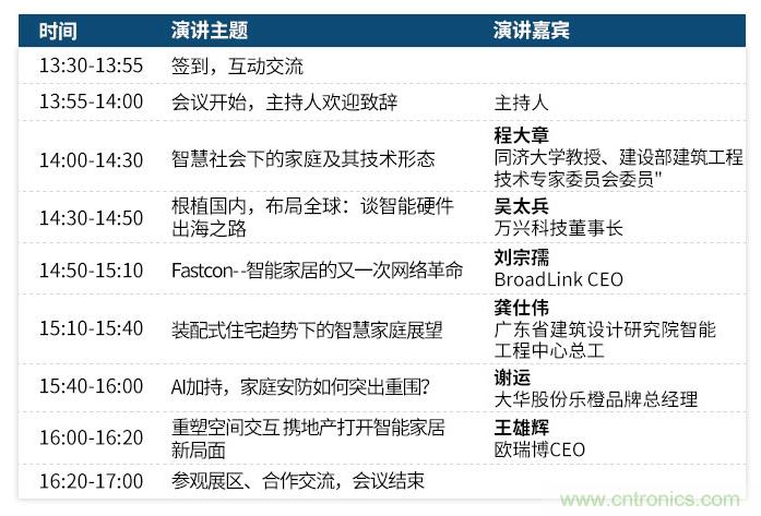 叮！您收到一封“OFweek 2019智慧家庭高峰論壇”邀請函