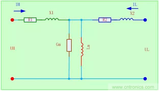 開關(guān)電源從分析→計算→仿真