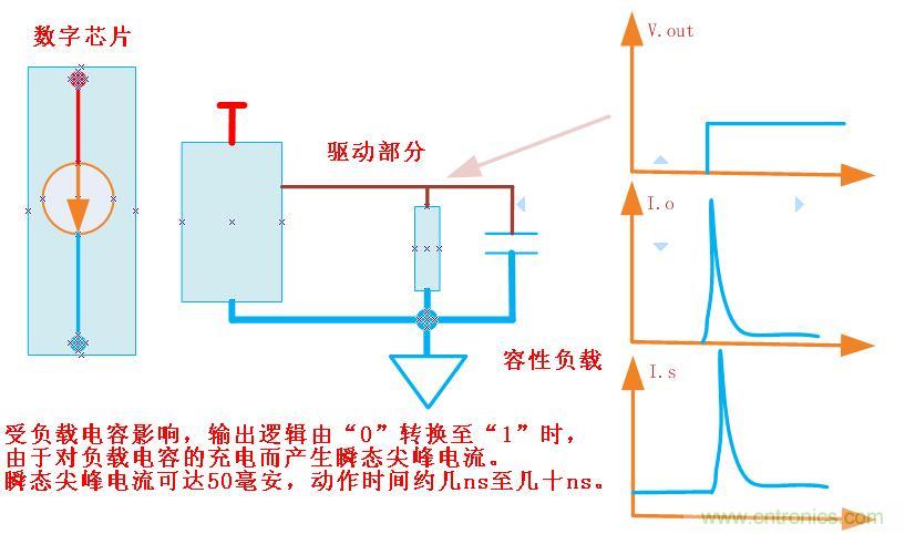 談?wù)勁月泛腿ヅ弘娙? width=