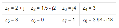 阻抗匹配與史密斯圓圖，這是我見(jiàn)過(guò)最詳盡的版本