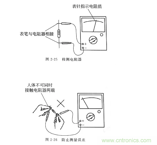 基礎知識篇——電阻