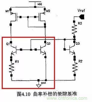 開關電源IC內(nèi)部電路解析！