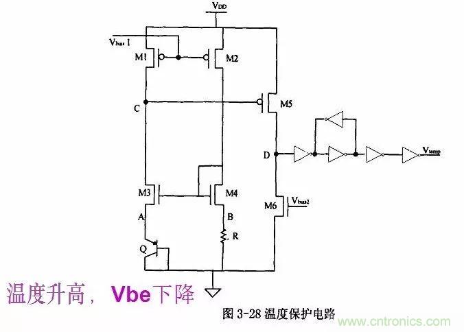 開關(guān)電源IC內(nèi)部電路解析！